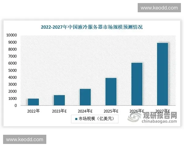 2027年赛事服务市场竞争趋稳,物资与数据资产的一体化响应将成决胜基石